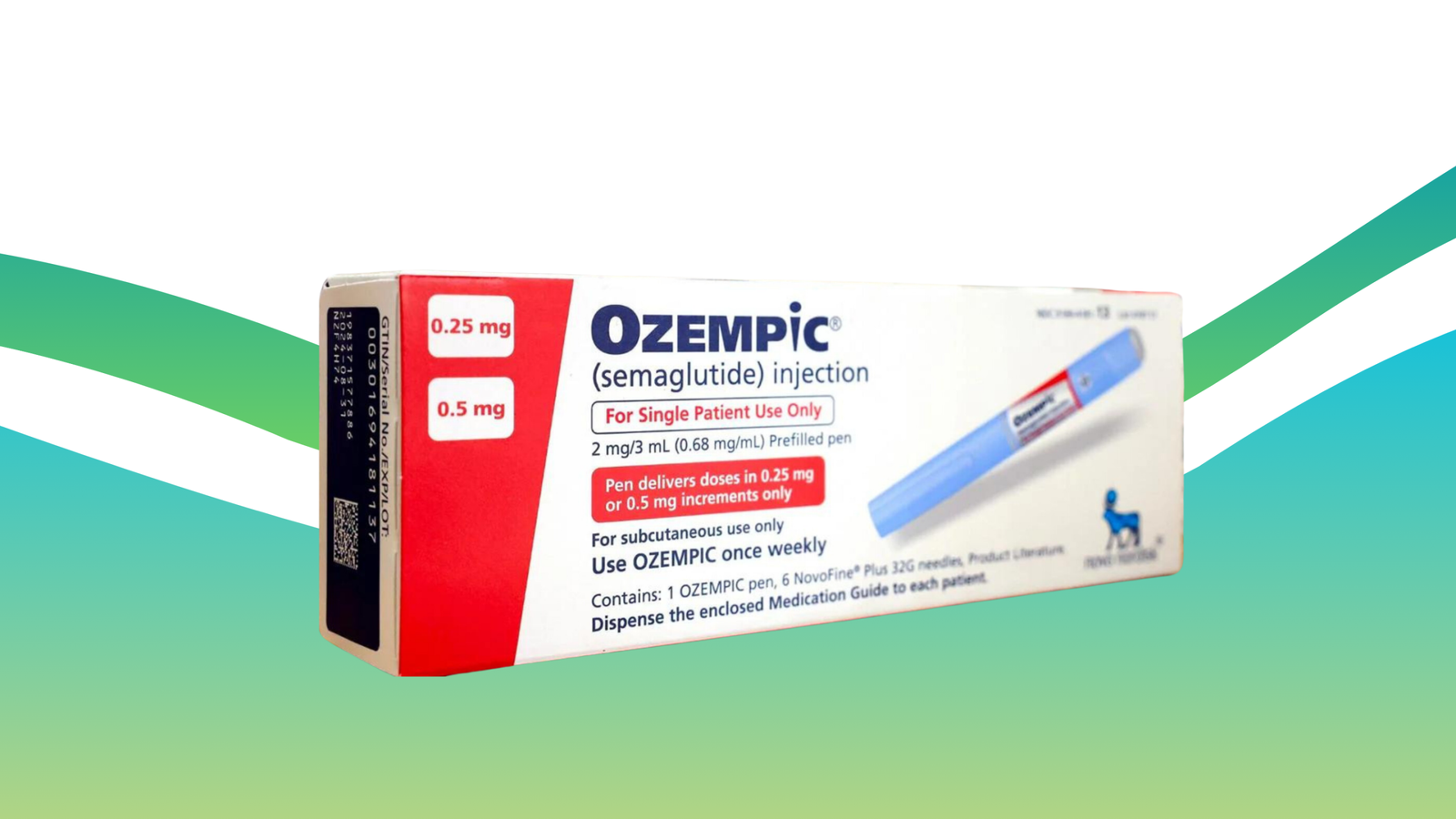 Side Effects of Ozempic