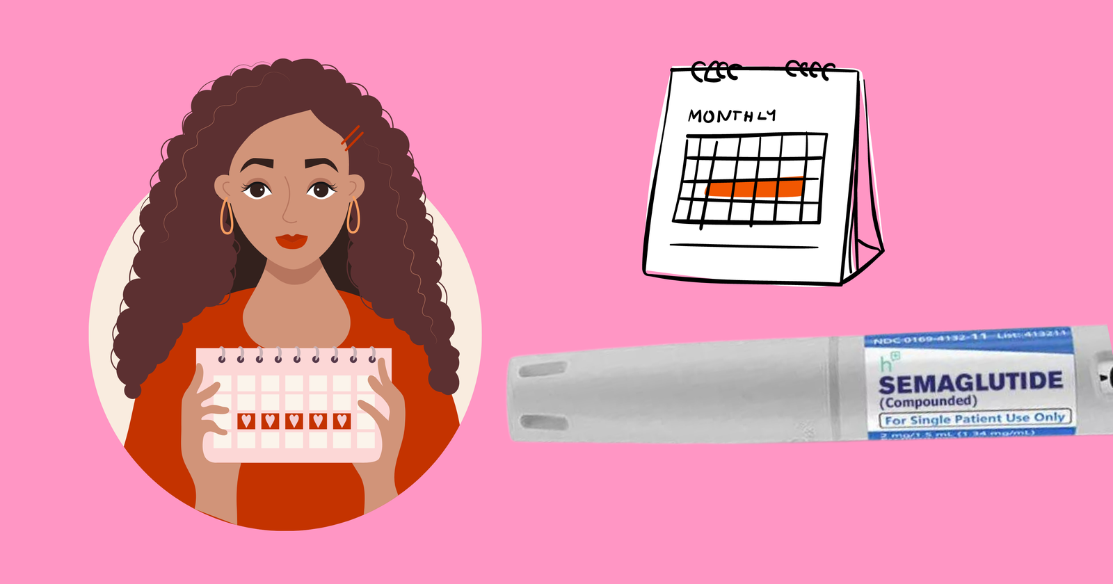 Does Semaglutide Affect Menstrual Cycle