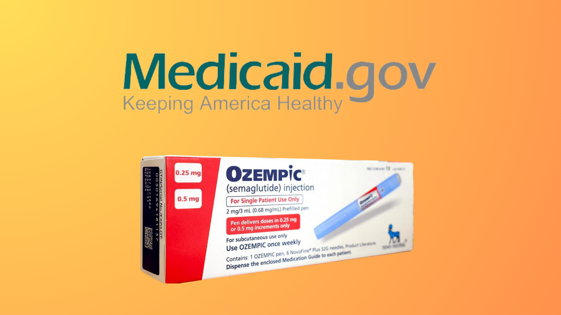 Does Medicaid Cover Ozempic?