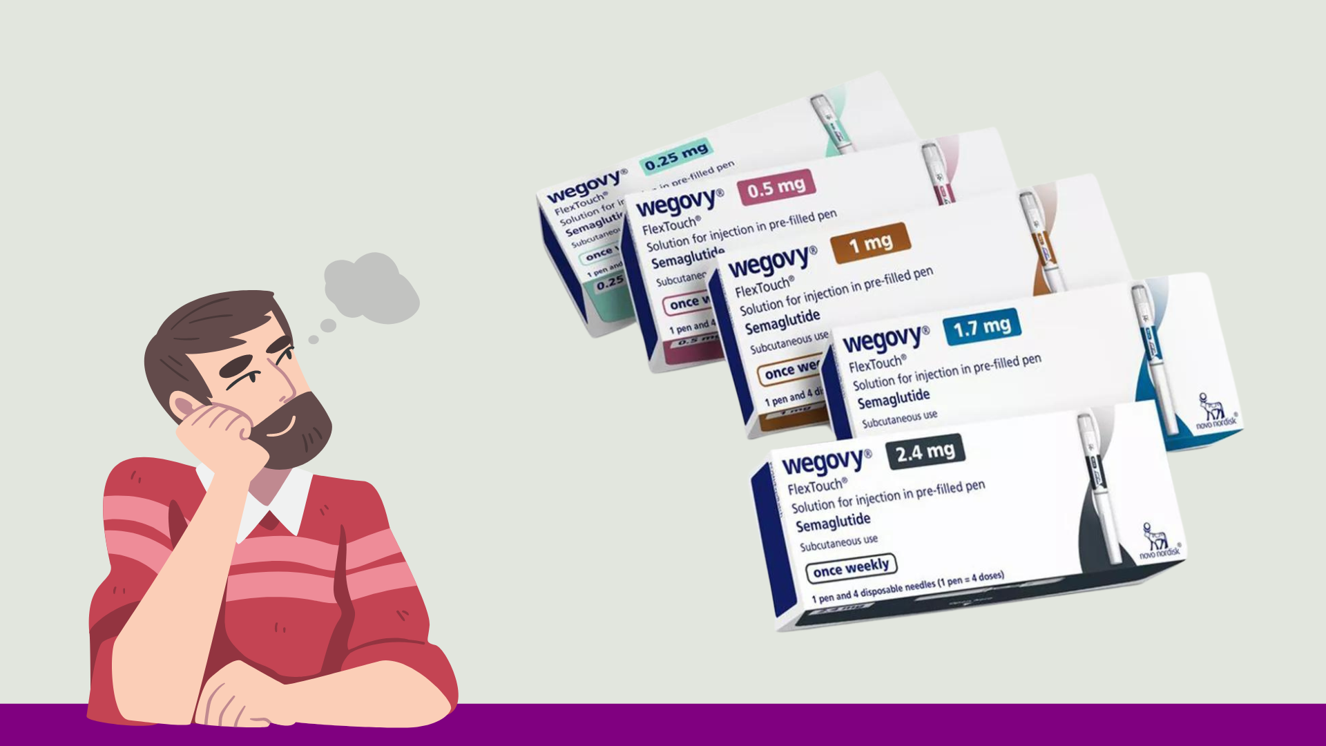 Does Wegovy Make You Feel Tired?