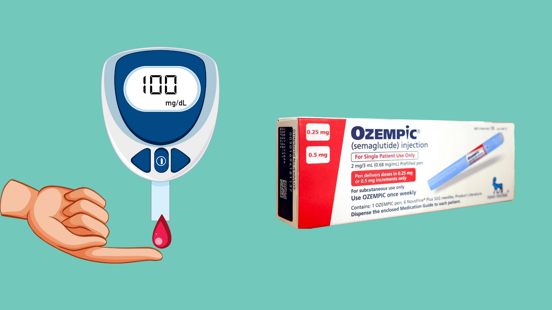 How Does Ozempic Work for Diabetes Type 2?