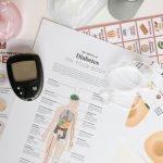 What Is a CGM? Understanding Continuous Glucose Monitors