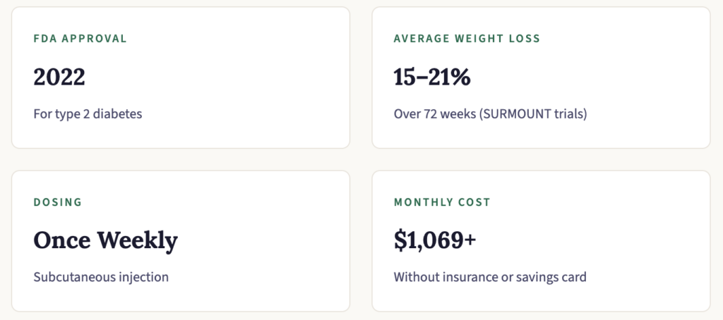 How to Get Mounjaro in Phoenix, AZ – Complete Guide 2026